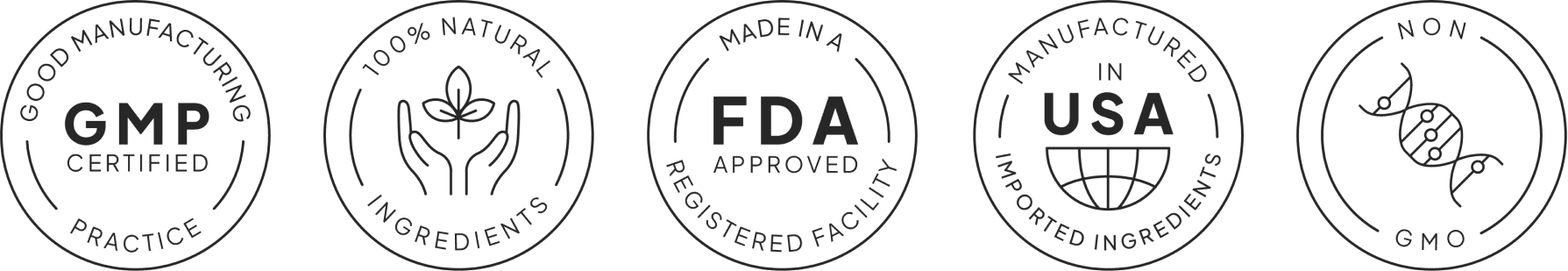 GlycoMute certifications